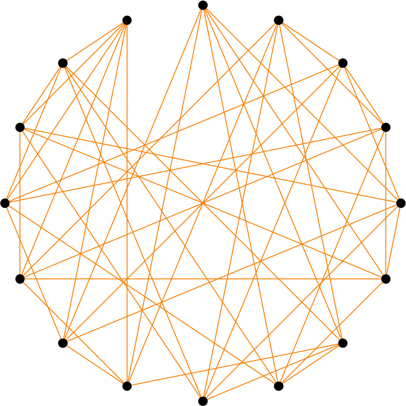 Figure 19